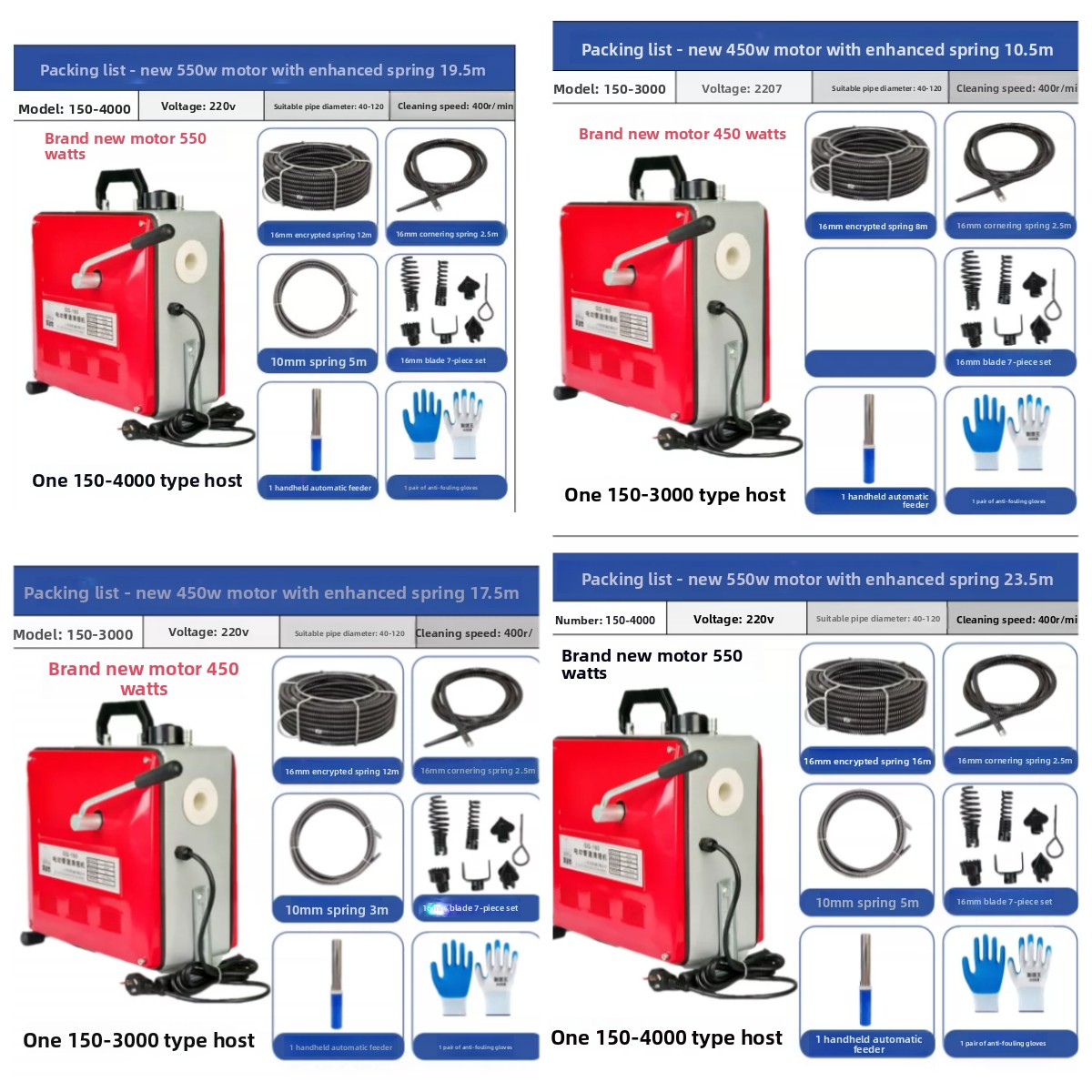Déboucheur électrique haute pu - Kitchen Cleaner Commercial avis et prix