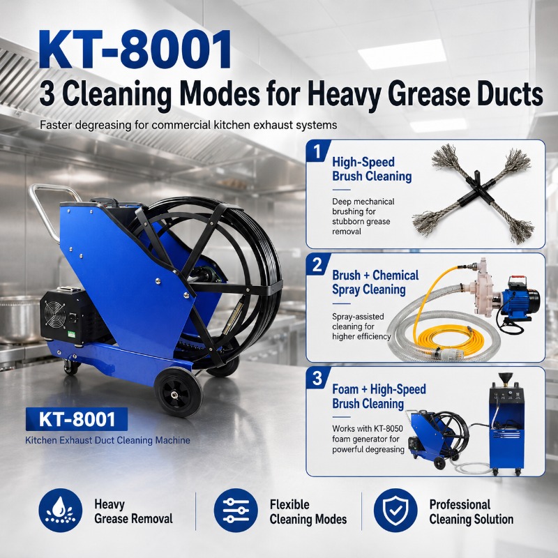 Nettoyeur de conduits de grais - Kitchen Cleaner Commercial avis et prix