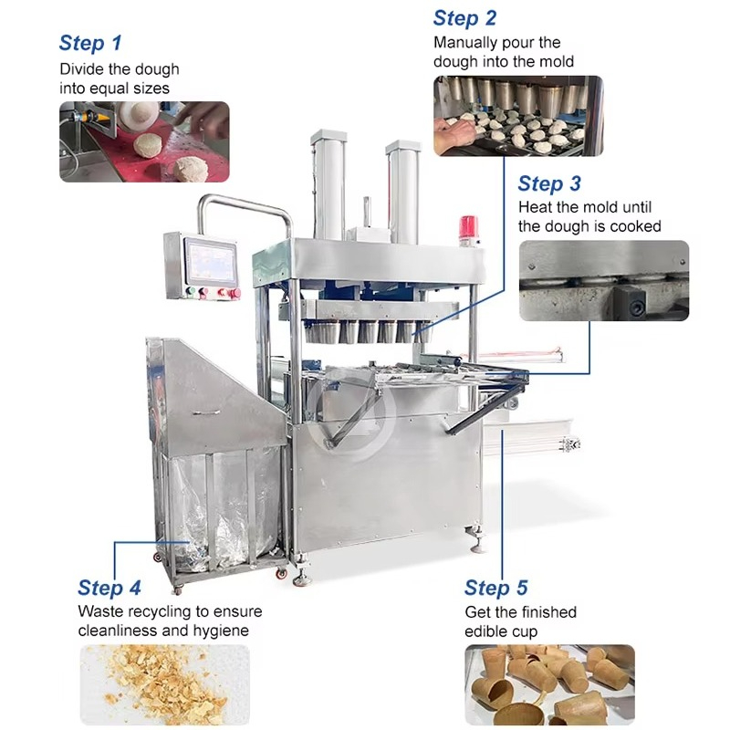 Machine à gaufres comestibles  - Waffle Maker Commercial avis et prix