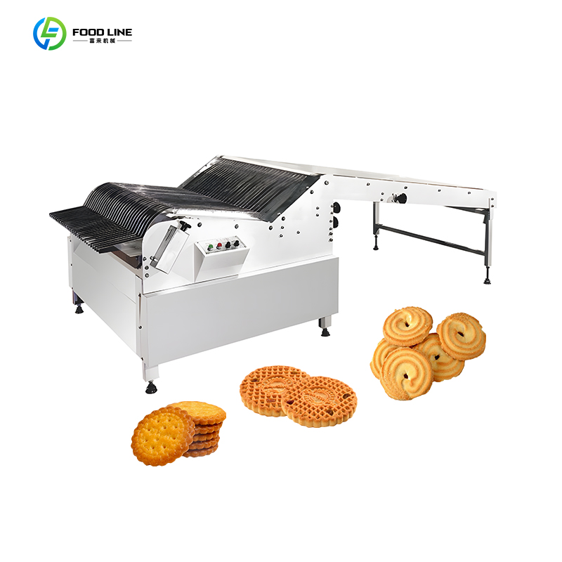 Personnalisez la ligne de prod - Rotary Bakery Oven avis et prix