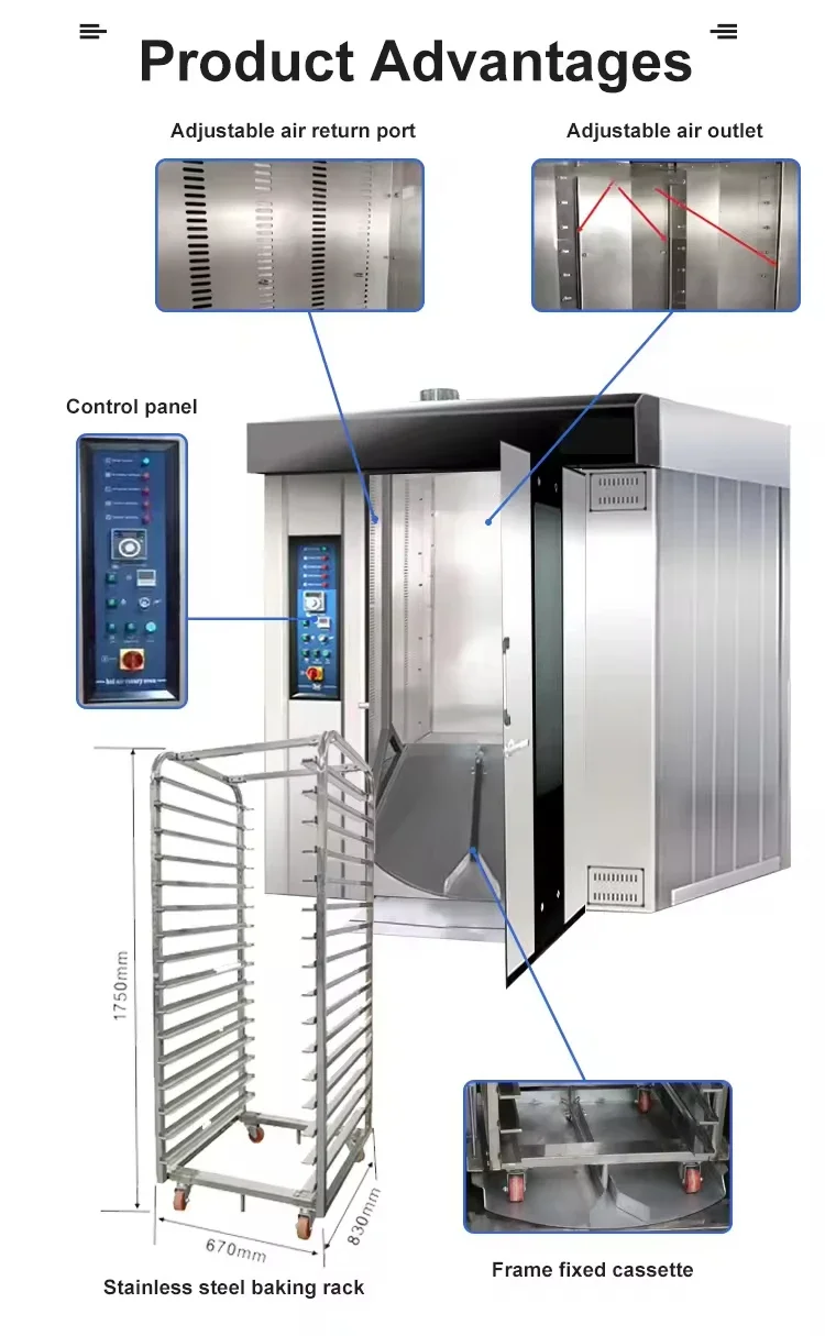 Four rotatif électrique ou à g - Rotary Bakery Oven avis et prix